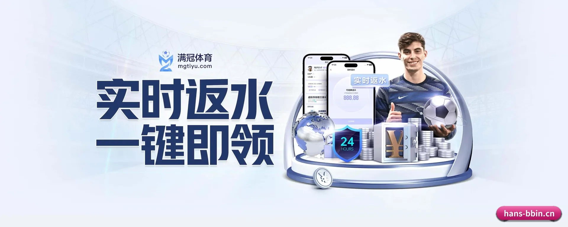 品牌起步
